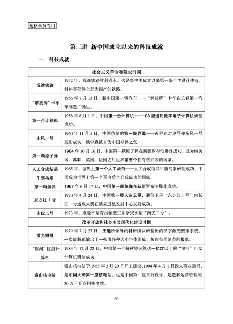 常识判断-理论精讲_2026考公资料_超格合集_公考-理论班2026超格行测申论（六合一）理论实战班_讲义