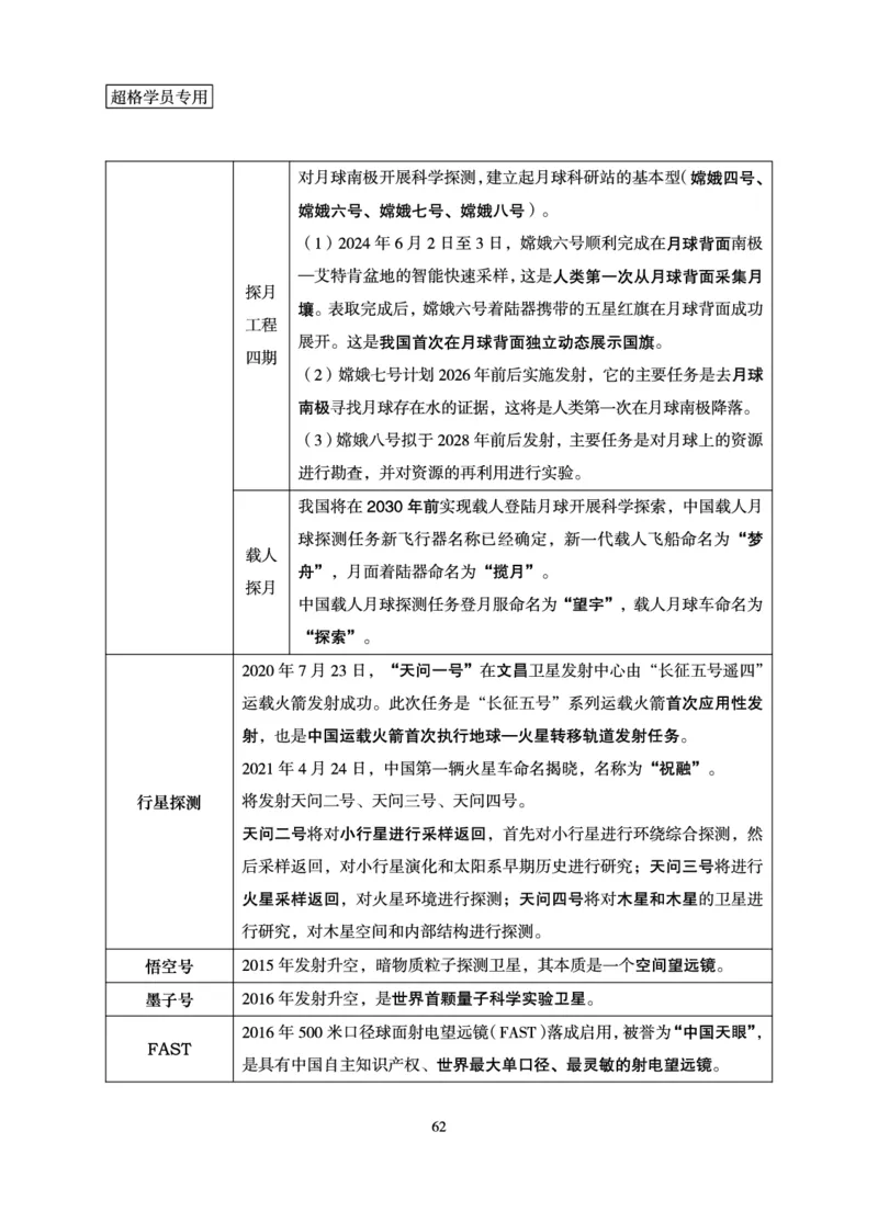 常识判断-理论精讲_2026考公资料_超格合集_公考-理论班2026超格行测申论（六合一）理论实战班_讲义