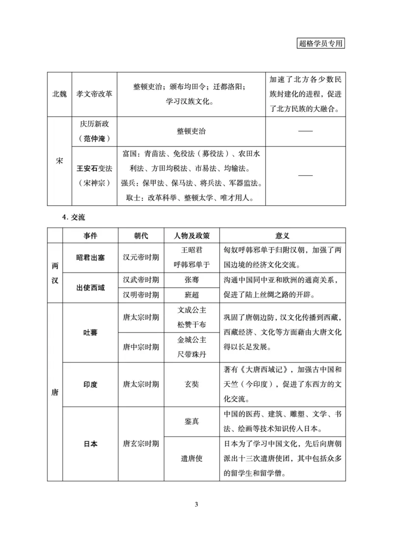常识判断-理论精讲_2026考公资料_超格合集_公考-理论班2026超格行测申论（六合一）理论实战班_讲义