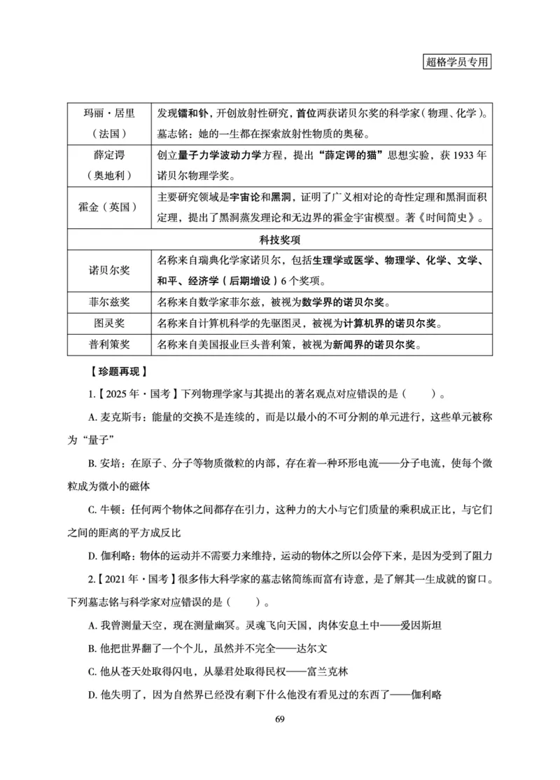 常识判断-理论精讲_2026考公资料_超格合集_公考-理论班2026超格行测申论（六合一）理论实战班_讲义
