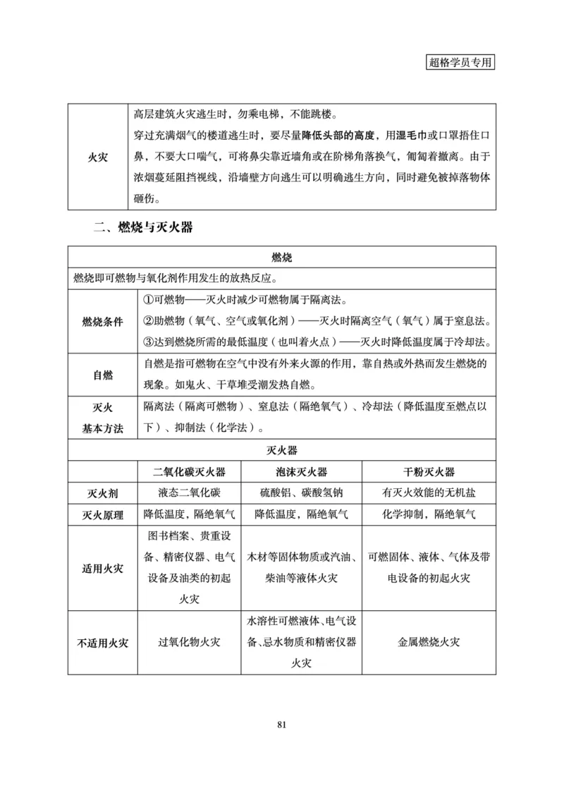 常识判断-理论精讲_2026考公资料_超格合集_公考-理论班2026超格行测申论（六合一）理论实战班_讲义