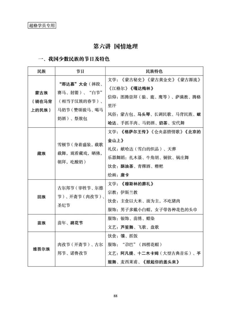 常识判断-理论精讲_2026考公资料_超格合集_公考-理论班2026超格行测申论（六合一）理论实战班_讲义