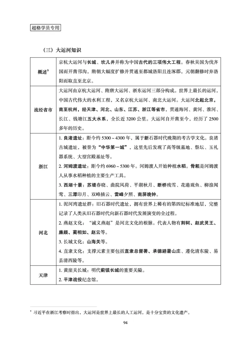 常识判断-理论精讲_2026考公资料_超格合集_公考-理论班2026超格行测申论（六合一）理论实战班_讲义