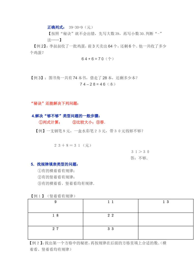 苏教版一年级下学期数学知识点_一年级上下册资料_一年级上语数英上下册学习资料_3-6-4、小学一年级数学下册_苏教版_1、知识点总结