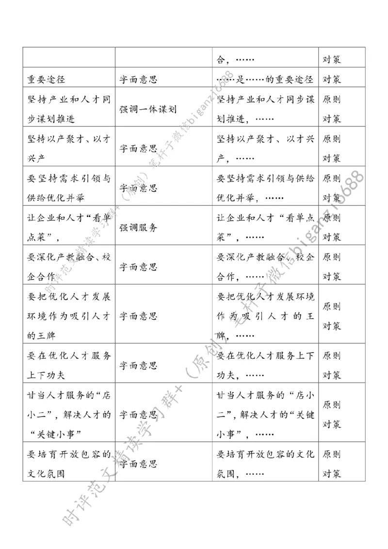 0619---标注白-激发双向奔赴的动力_2026考公资料_（57）申论材料_00、笔杆子晨读材料_2024笔杆子晨读_笔杆子6月时政_0619激发双向奔赴的动力