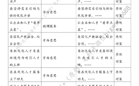 0619---标注白-激发双向奔赴的动力_2026考公资料_（57）申论材料_00、笔杆子晨读材料_2024笔杆子晨读_笔杆子6月时政_0619激发双向奔赴的动力