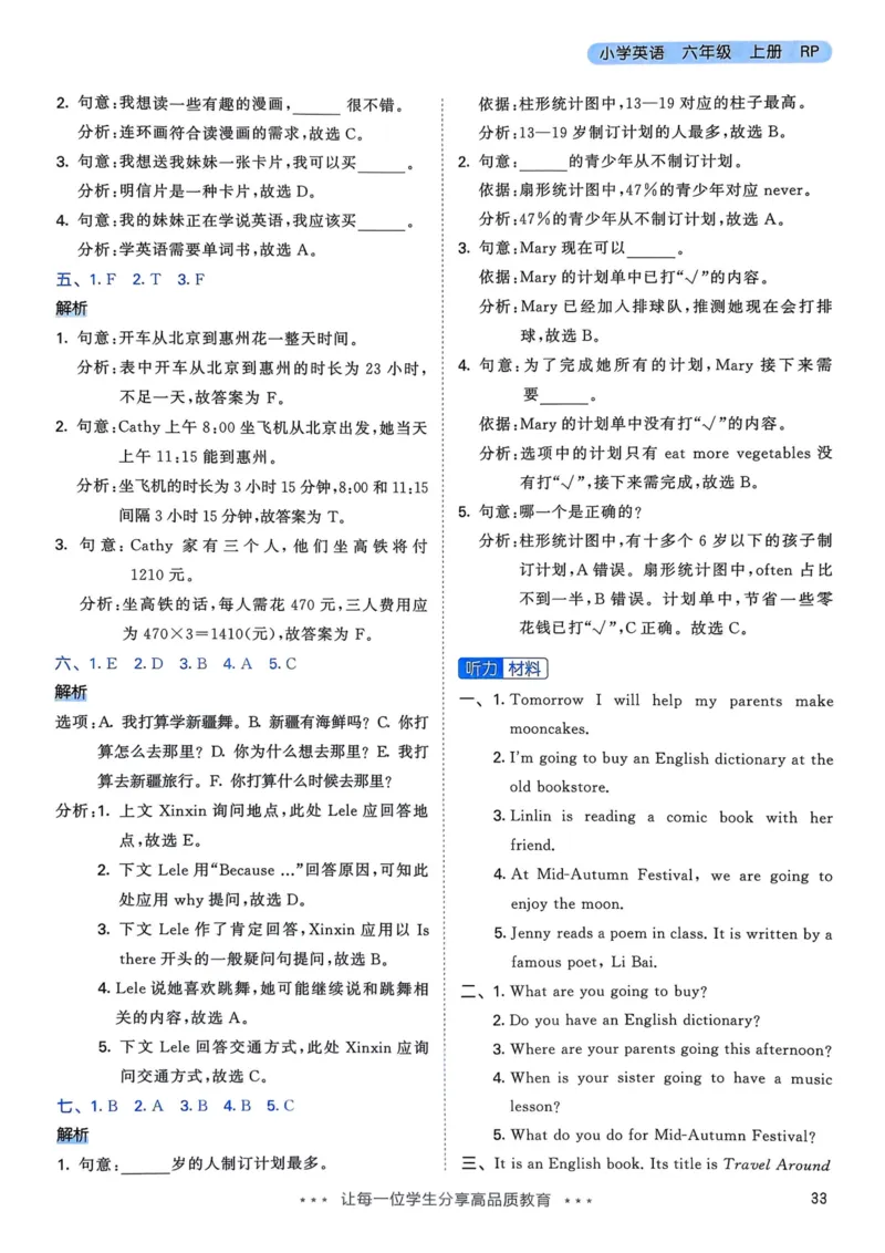 六年级英语上册人教PEP版25秋《53天天练》答案_25秋小学语数英习题试卷_英语_人教版_1-6年级英语上册人教PEP版25秋《53天天练》_六年级英语上册人教PEP版25秋《53天天练》