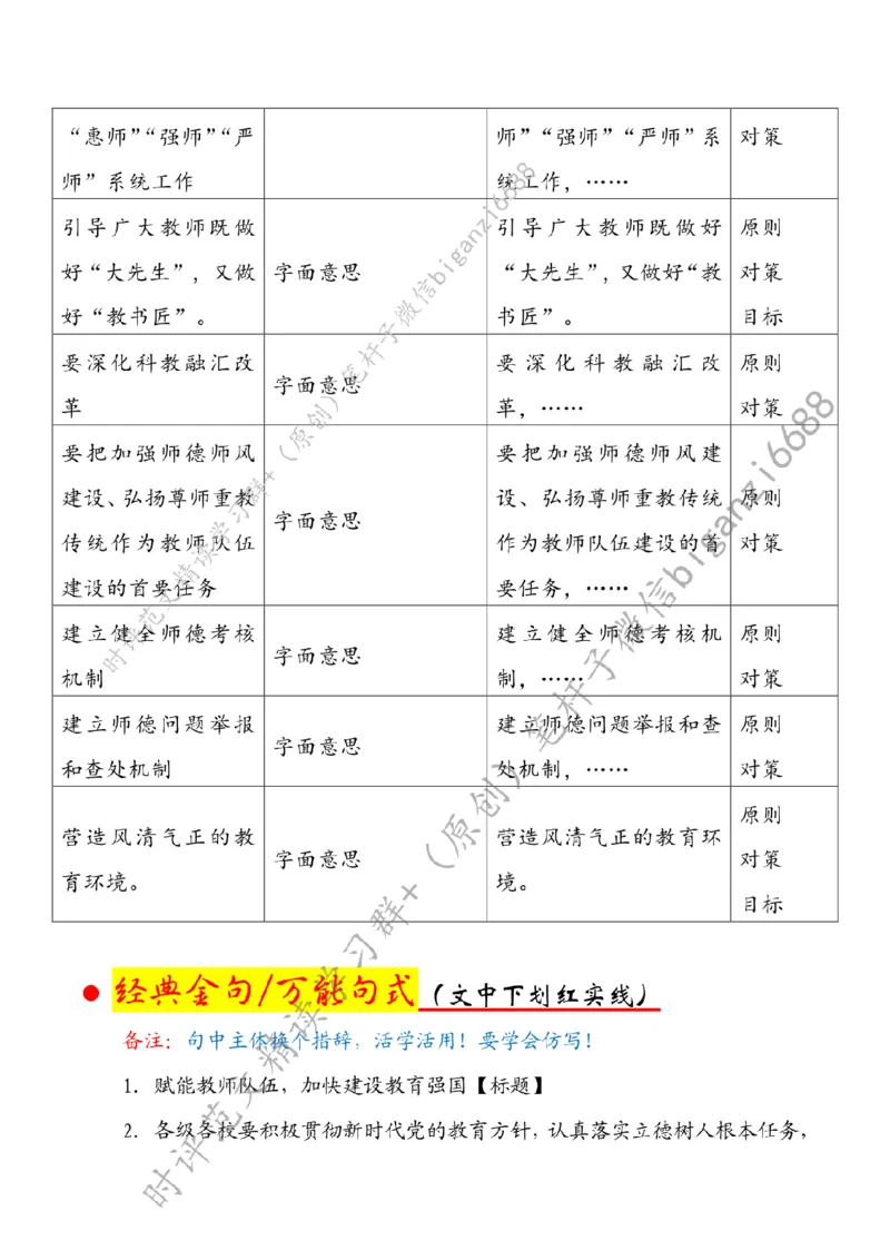 0904---标注白-赋能教师队伍，加快建设教育强国_2026考公资料_（57）申论材料_00、笔杆子晨读材料_2024笔杆子晨读_笔杆子9月时政_0904赋能教师队伍，加快建设教育强国话题：教育