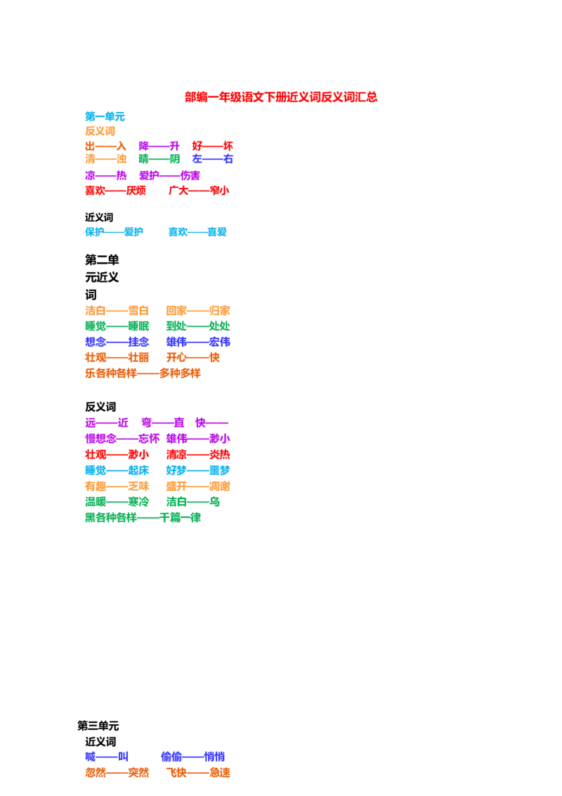 部编一年级语文下册近义词反义词汇总_一年级上下册资料_小学一年级学习资料-25年更新版_1-02、小学一年级语文下册_3-6-2-1、复习、知识点、归纳汇总_部编（人教）版_知识汇总