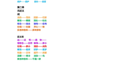 部编一年级语文下册近义词反义词汇总_一年级上下册资料_小学一年级学习资料-25年更新版_1-02、小学一年级语文下册_3-6-2-1、复习、知识点、归纳汇总_部编（人教）版_知识汇总