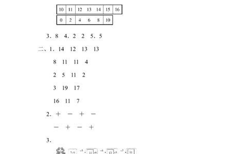 计算大闯关_新人教版小学数学同步练习题上下册一课一练电子_2023新人教版小学数学1年级上册习题试卷试题（102份+155份）_方法技能提升卷（4份）