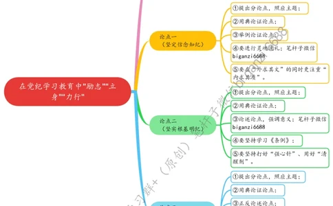 0624思维导图在党纪学习教育中&ldquo;励志&rdquo;&ldquo;立身&rdquo;&ldquo;力行&rdquo;_2026考公资料_（57）申论材料_00、笔杆子晨读材料_2024笔杆子晨读_笔杆子6月时政