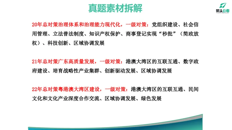1.素材就是底气_2026考公资料_（69）菜头公考_申论2025菜头公考申论热点素材课程_讲义