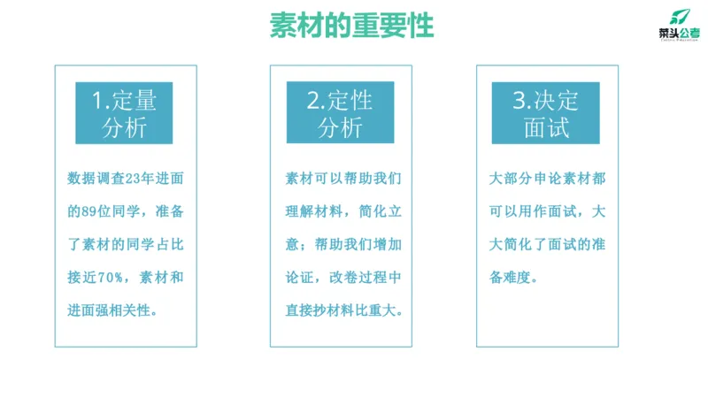 1.素材就是底气_2026考公资料_（69）菜头公考_申论2025菜头公考申论热点素材课程_讲义