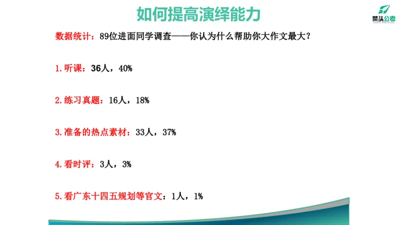 1.素材就是底气_2026考公资料_（69）菜头公考_申论2025菜头公考申论热点素材课程_讲义