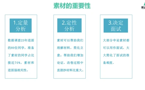 1.素材就是底气_2026考公资料_（69）菜头公考_申论2025菜头公考申论热点素材课程_讲义