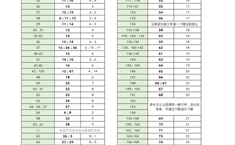 1000题和《指哪背哪》考点对应关系_2026考公资料_（49）政治理论合集_政治理论合集_2025考研政治pdf（笔记）_肖秀荣考研政治_24肖秀荣_24肖八背诵版_木易_木易指哪背哪