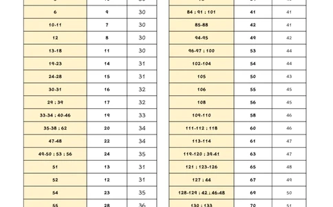 1000题和《指哪背哪》考点对应关系_2026考公资料_（49）政治理论合集_政治理论合集_2025考研政治pdf（笔记）_肖秀荣考研政治_24肖秀荣_24肖八背诵版_木易_木易指哪背哪