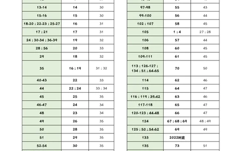 1000题和《指哪背哪》考点对应关系_2026考公资料_（49）政治理论合集_政治理论合集_2025考研政治pdf（笔记）_肖秀荣考研政治_24肖秀荣_24肖八背诵版_木易_木易指哪背哪