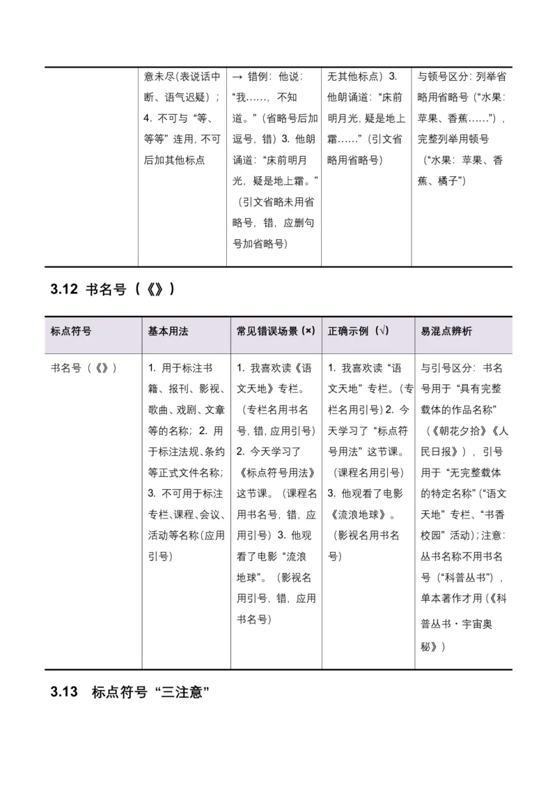 全国中考语文一轮复习讲义：标点符号(含答案解析)_462026中考语文一轮复习练考点+练专题+练模块_标点符号
