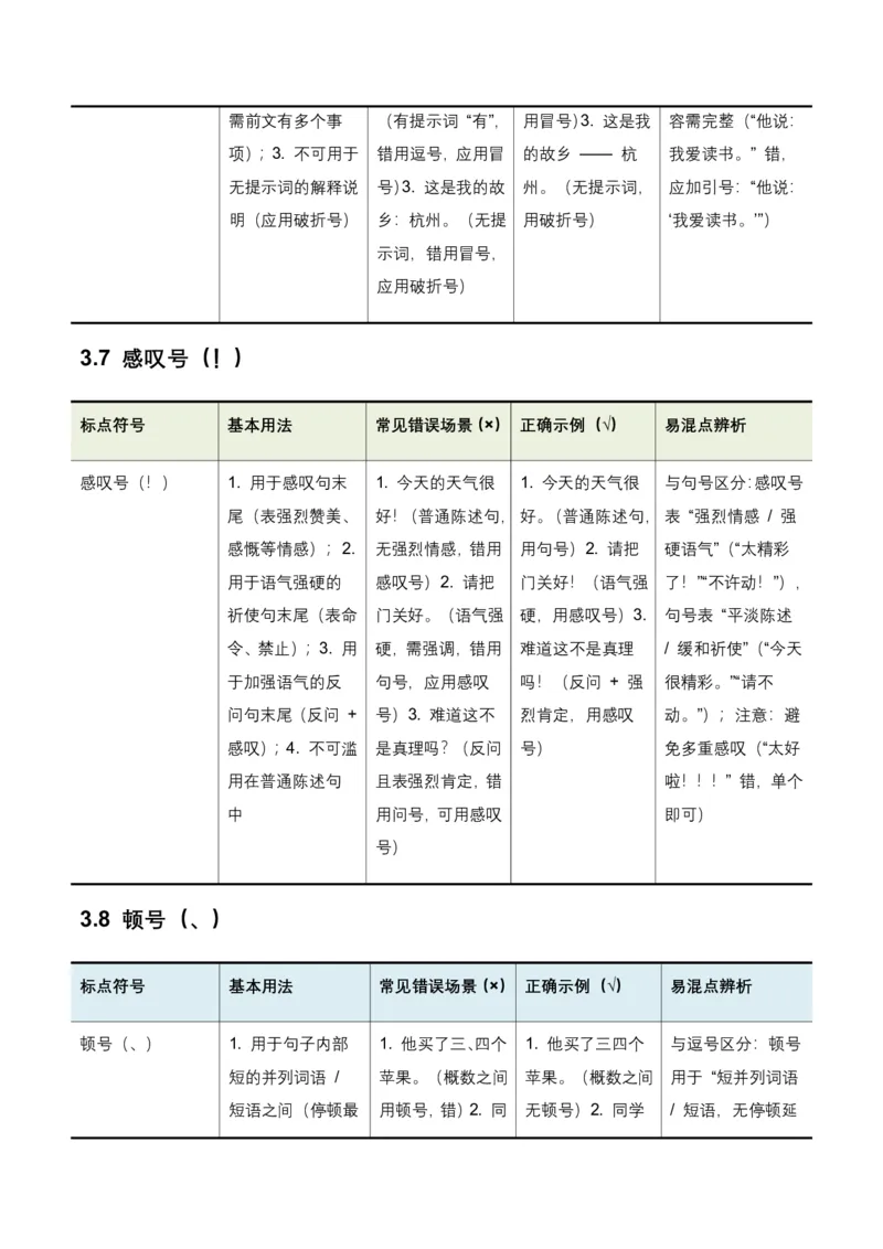 全国中考语文一轮复习讲义：标点符号(含答案解析)_462026中考语文一轮复习练考点+练专题+练模块_标点符号