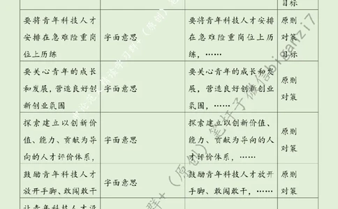 1020---标注绿-为科技创新汇聚磅礴青年之力_2026考公资料_（57）申论材料_00、笔杆子晨读材料_2024笔杆子晨读_笔杆子10月时政_1020为科技创新汇聚磅礴青年之力话题：科技强国