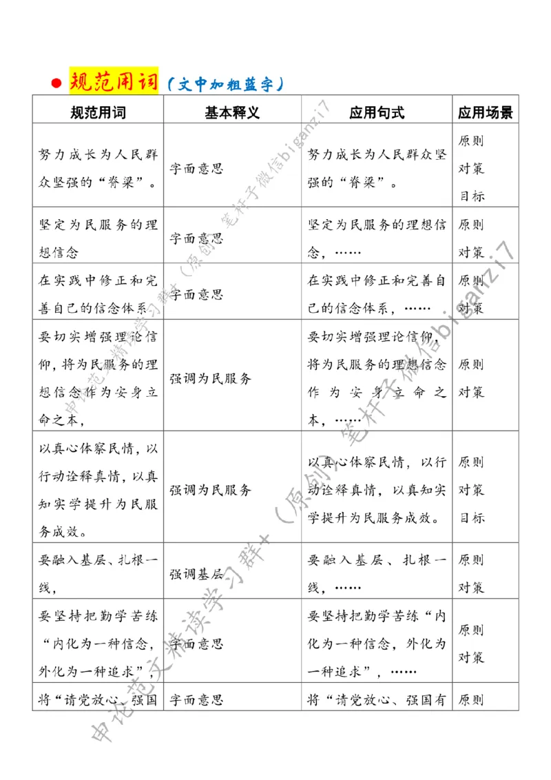 1106---标注白-把根须扎在基层土壤里_2026考公资料_（57）申论材料_00、笔杆子晨读材料_2024笔杆子晨读_笔杆子11月时政_11月6日