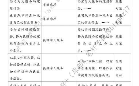 1106---标注白-把根须扎在基层土壤里_2026考公资料_（57）申论材料_00、笔杆子晨读材料_2024笔杆子晨读_笔杆子11月时政_11月6日