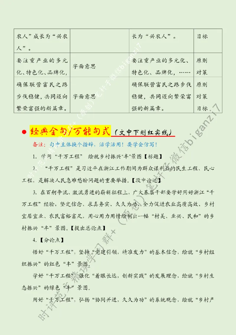 1010---标注绿-学用&ldquo;千万工程&rdquo;绘就乡村振兴&ldquo;丰&rdquo;景图_2026考公资料_（57）申论材料_00、笔杆子晨读材料_2024笔杆子晨读_笔杆子10月时政