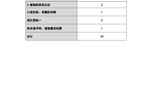 第一单元总案_二年级上下册资料_小学二年级学习资料-25年更新版_2-01、小学二年级语文上册_2-1-3、课件、讲义、教案_《名师教案》语文BB版二年级上册（2021秋）_第一单元