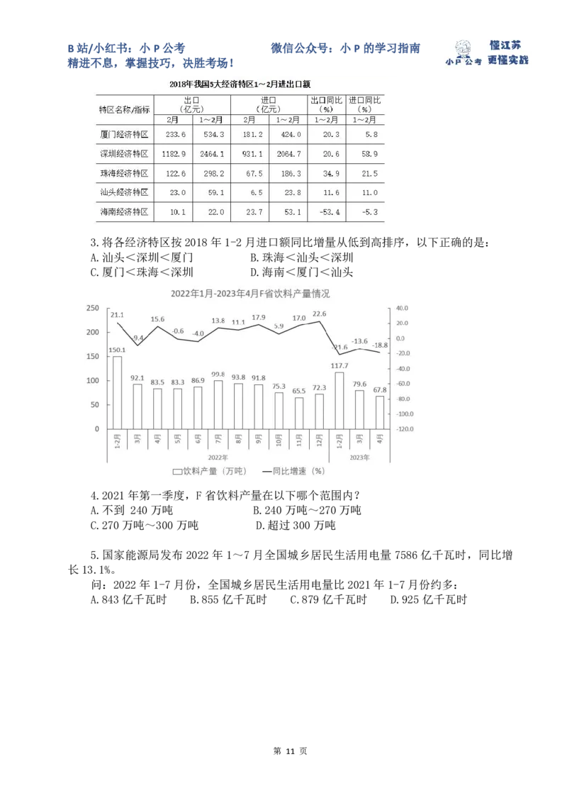 小P公考资料分析理论讲义2025年版_2026考公资料_（12）小p公考_2025合集_行测小p公考（P神）公众号：上岸总站