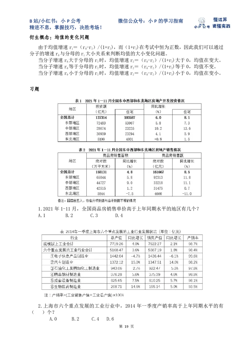 小P公考资料分析理论讲义2025年版_2026考公资料_（12）小p公考_2025合集_行测小p公考（P神）公众号：上岸总站