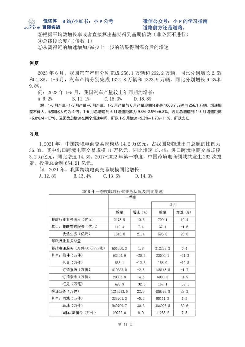 小P公考资料分析理论讲义2025年版_2026考公资料_（12）小p公考_2025合集_行测小p公考（P神）公众号：上岸总站