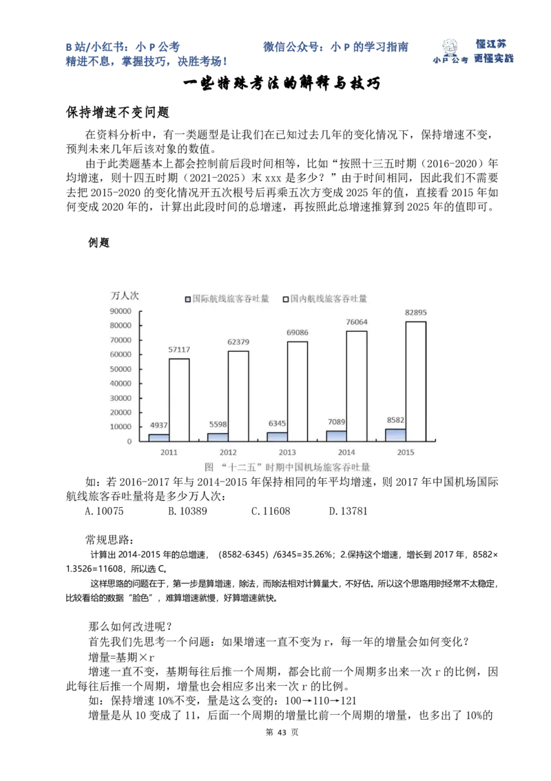 小P公考资料分析理论讲义2025年版_2026考公资料_（12）小p公考_2025合集_行测小p公考（P神）公众号：上岸总站