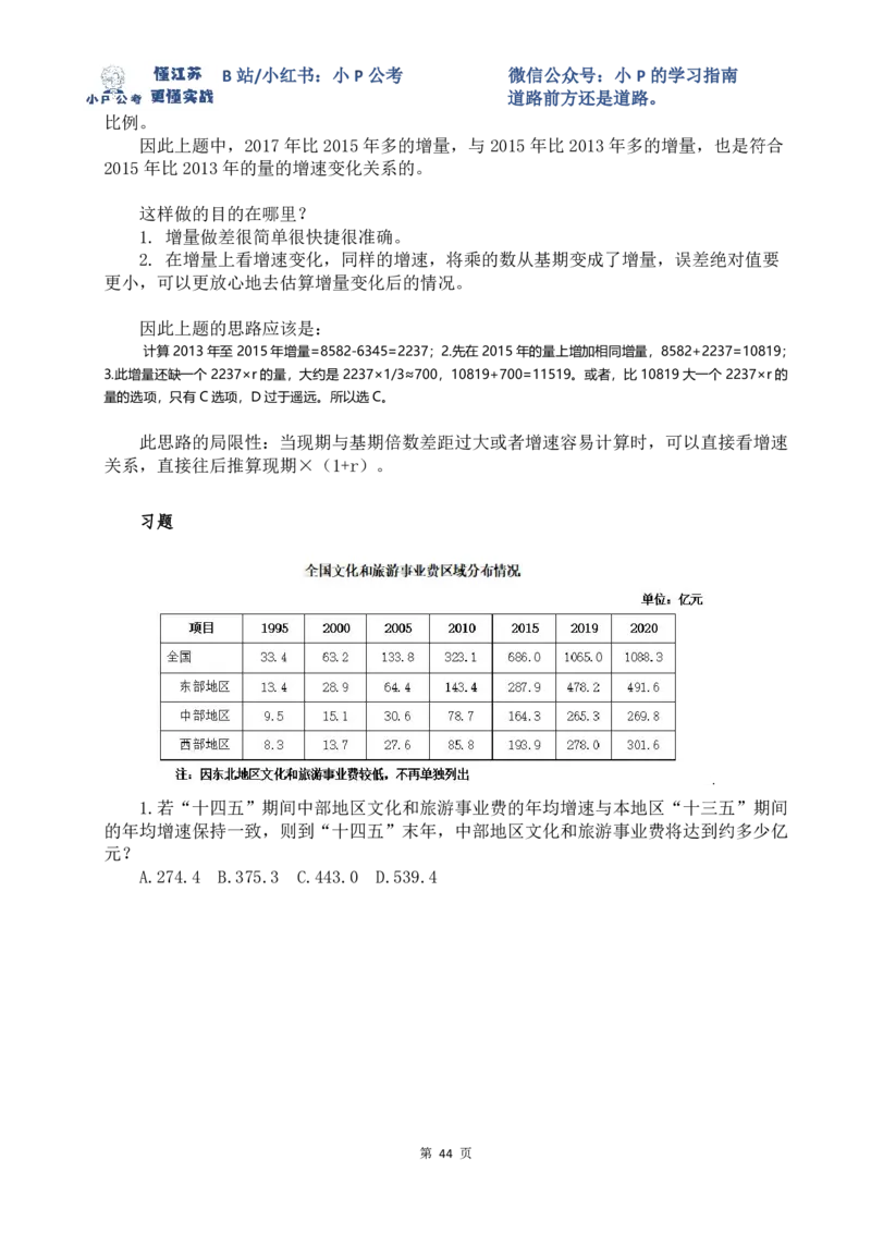 小P公考资料分析理论讲义2025年版_2026考公资料_（12）小p公考_2025合集_行测小p公考（P神）公众号：上岸总站