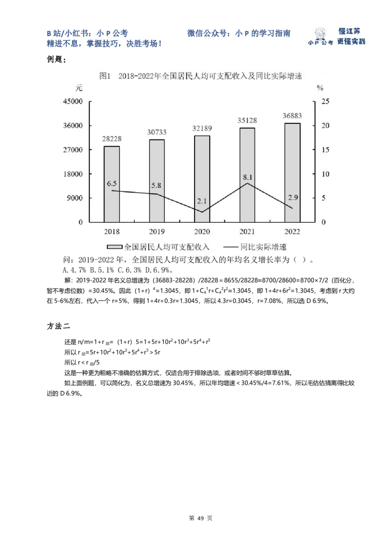 小P公考资料分析理论讲义2025年版_2026考公资料_（12）小p公考_2025合集_行测小p公考（P神）公众号：上岸总站