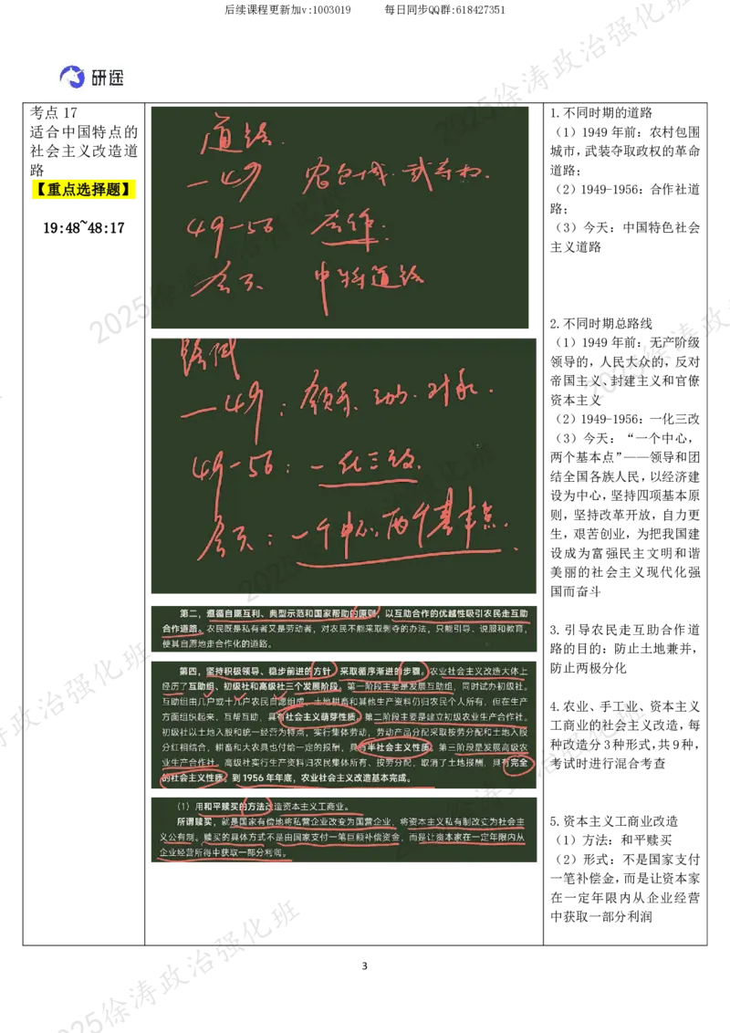 04.毛中特-04社会主义改造理论-复盘笔记_2026考公资料_（49）政治理论合集_政治理论合集_2025考研政治_01.徐涛曲艺_03.强化阶段_04.毛中特_00.复盘笔记