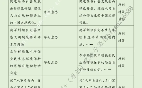 0810---标注绿-以生态&ldquo;含绿量&rdquo;提升中国式现代化&ldquo;含金量&rdquo;_2026考公资料_（57）申论材料_00、笔杆子晨读材料_2024笔杆子晨读_笔杆子8月时政
