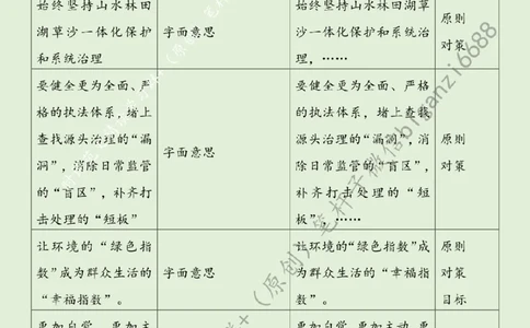 0810---标注绿-以生态&ldquo;含绿量&rdquo;提升中国式现代化&ldquo;含金量&rdquo;_2026考公资料_（57）申论材料_00、笔杆子晨读材料_2024笔杆子晨读_笔杆子8月时政