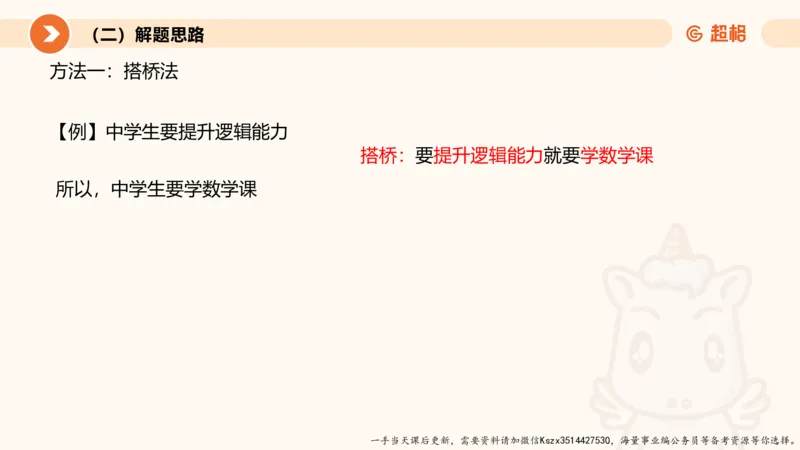 10.第十次课-前提、解释、结论、评价型_2026考公资料_（05）超格_行测申论2025超格合集(行测&申论&政治理论)_判断2025超格判断推理全家桶狂刷1000题_01.专项基础理论课阶段_课件