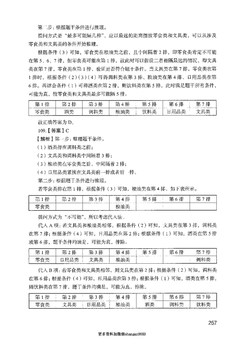 09行测极致真题（国考卷）解析-副本_2026考公资料_（10）粉笔_2025粉笔国考省考980（课＋笔记）_粉笔980（25多省）_32025FB山东省考980系统班_2025山东26本图书_课下刷题8本