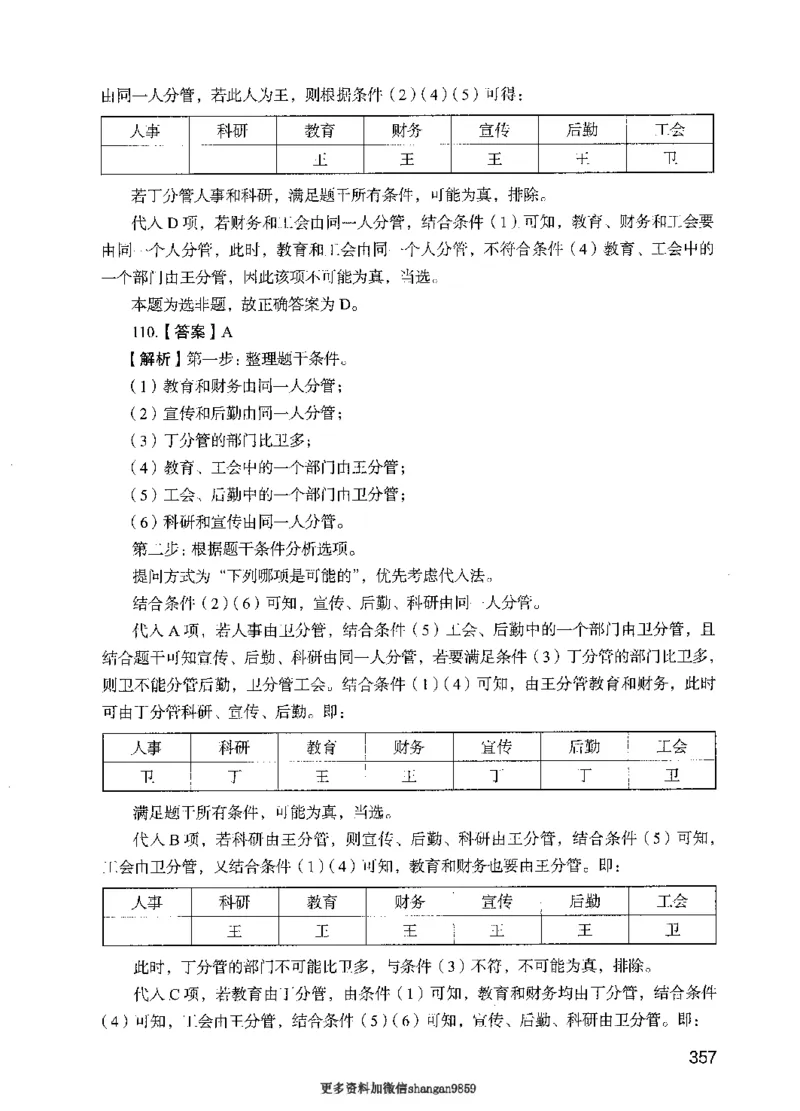 09行测极致真题（国考卷）解析-副本_2026考公资料_（10）粉笔_2025粉笔国考省考980（课＋笔记）_粉笔980（25多省）_32025FB山东省考980系统班_2025山东26本图书_课下刷题8本