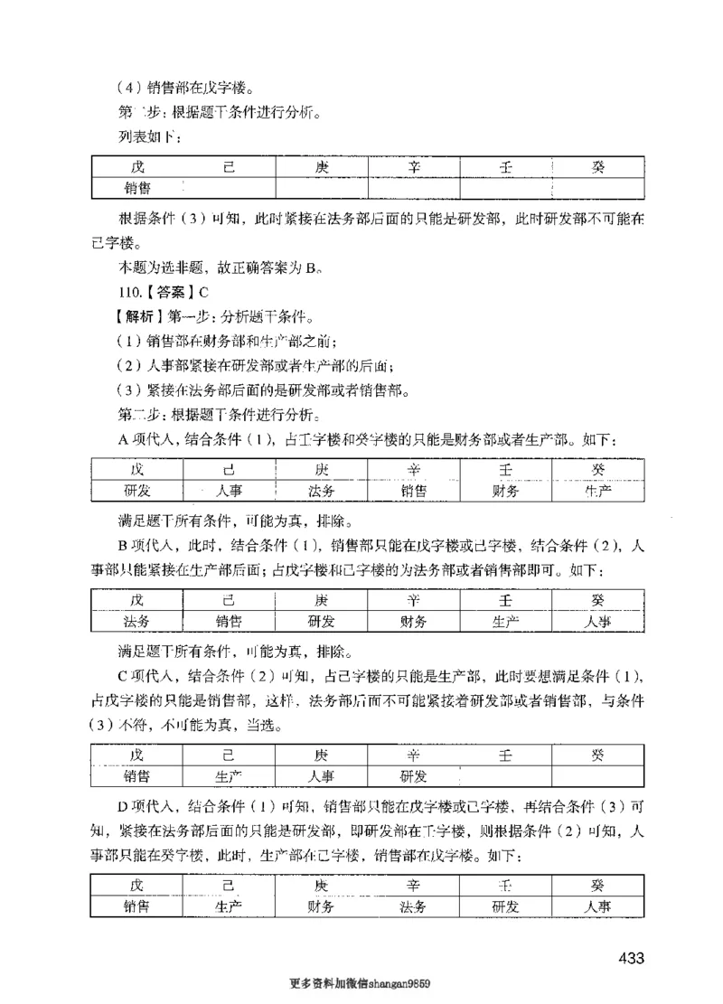 09行测极致真题（国考卷）解析-副本_2026考公资料_（10）粉笔_2025粉笔国考省考980（课＋笔记）_粉笔980（25多省）_32025FB山东省考980系统班_2025山东26本图书_课下刷题8本