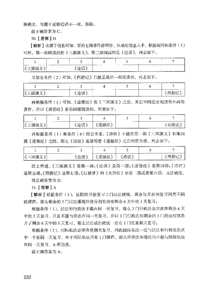 09行测极致真题（国考卷）解析-副本_2026考公资料_（10）粉笔_2025粉笔国考省考980（课＋笔记）_粉笔980（25多省）_32025FB山东省考980系统班_2025山东26本图书_课下刷题8本