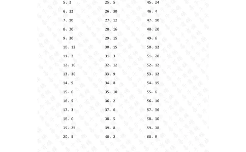 表内乘法第21-40篇（初级）答案_小学数学口算竖式脱式计算应用题一二三四五六年级上下册电_小学数学口算题库电子版（1-6）_小学数学口算二年级_口算题适合2年级