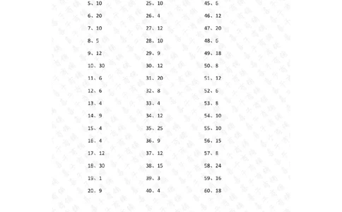 表内乘法第21-40篇（初级）答案_小学数学口算竖式脱式计算应用题一二三四五六年级上下册电_小学数学口算题库电子版（1-6）_小学数学口算二年级_口算题适合2年级