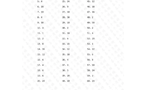 表内乘法第21-40篇（初级）答案_小学数学口算竖式脱式计算应用题一二三四五六年级上下册电_小学数学口算题库电子版（1-6）_小学数学口算二年级_口算题适合2年级