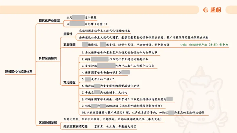 导图4（挖空）_2026考公资料_超格合集_公考-理论班2026超格行测申论（六合一）理论实战班_政治理论&常识理论实战班璐璐&超哥_政治理论_课件