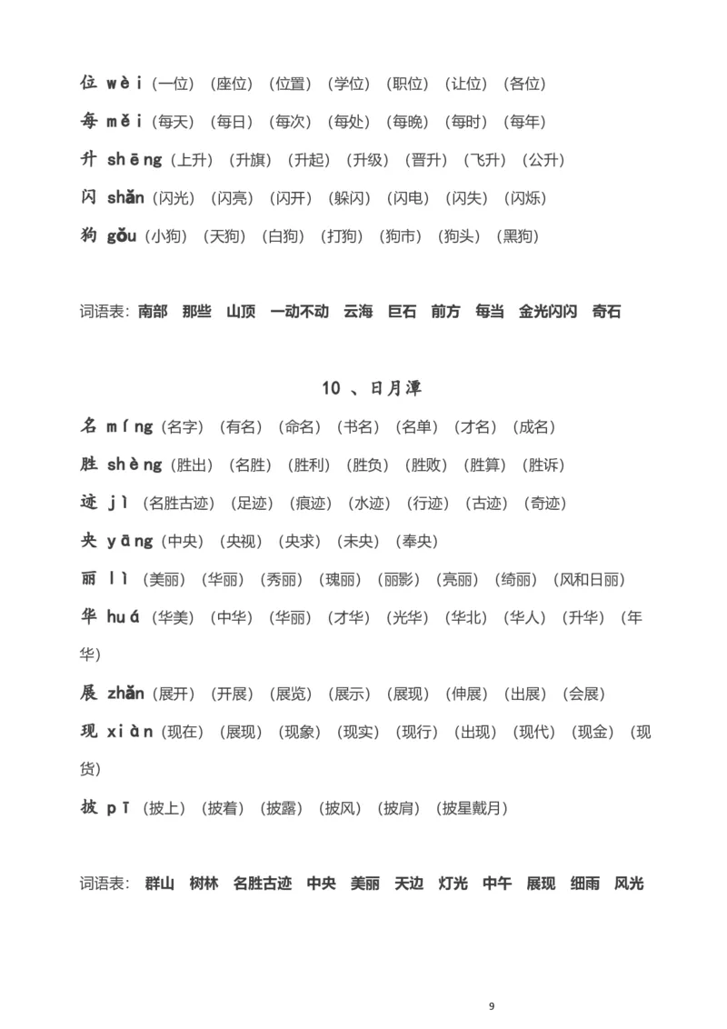 部编版小学二年级语文上册生字拼音组词_二年级上下册资料_小学二年级学习资料-25年更新版_2-01、小学二年级语文上册_2-1-1、复习、知识点、归纳汇总