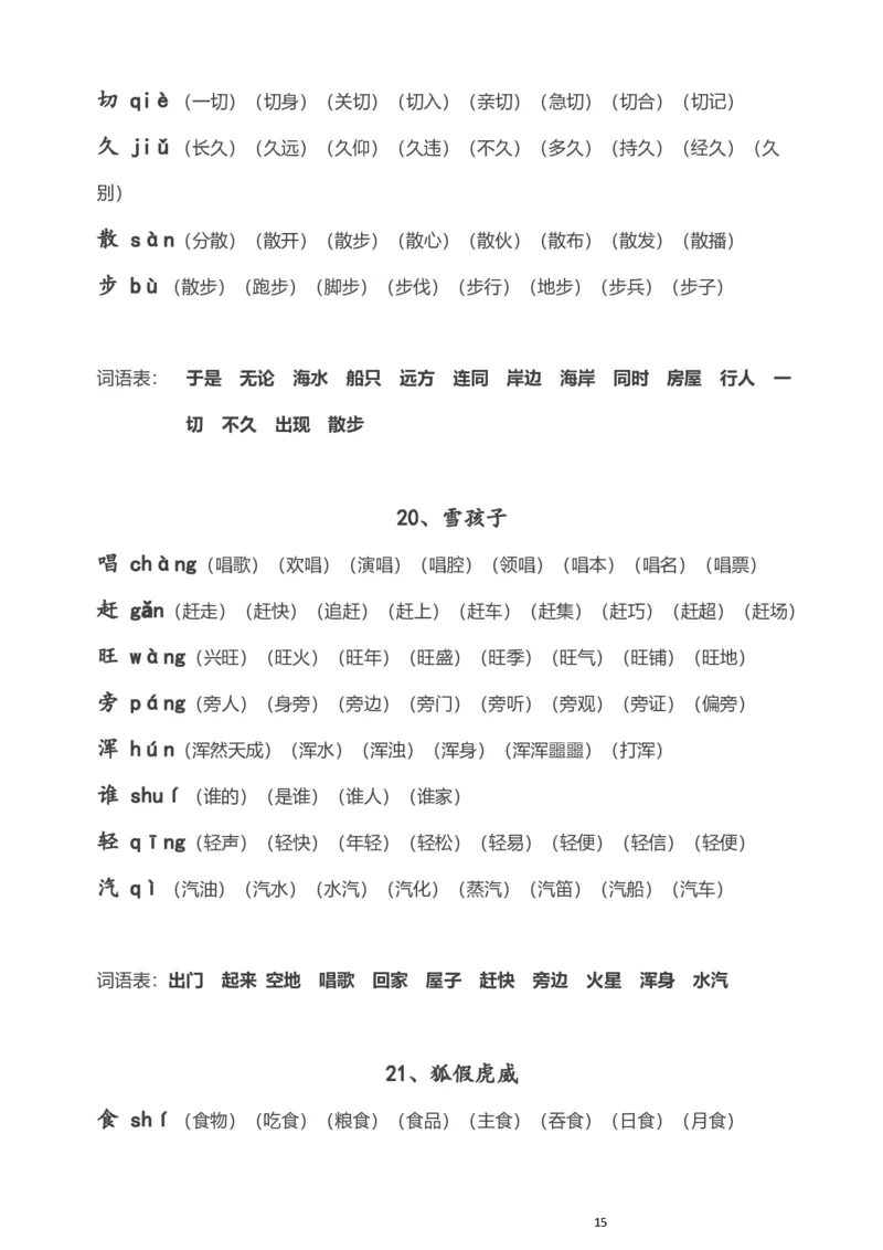 部编版小学二年级语文上册生字拼音组词_二年级上下册资料_小学二年级学习资料-25年更新版_2-01、小学二年级语文上册_2-1-1、复习、知识点、归纳汇总